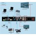 Видеопроцессор LedSync850M LED HD